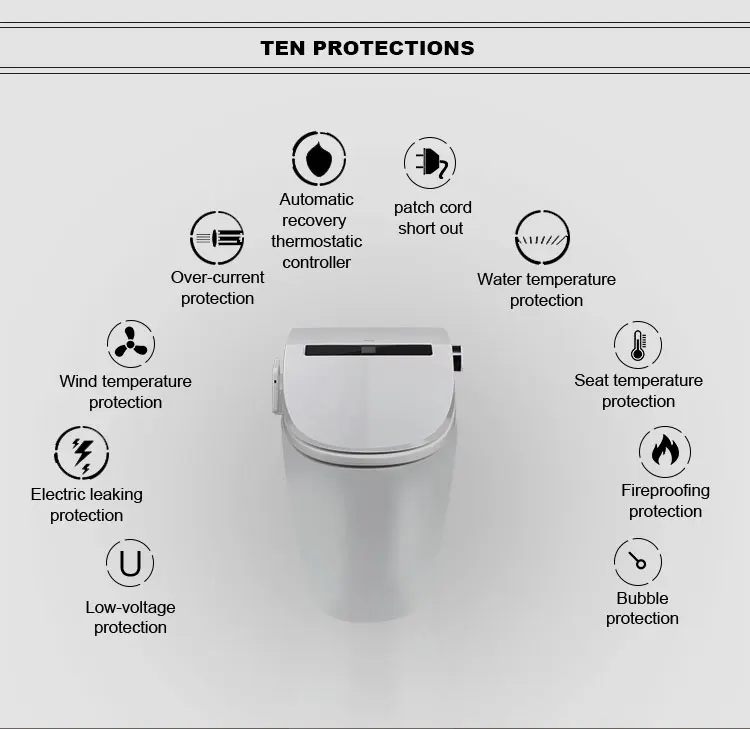 Vancoco VCC75 Intelligent Bathroom Comfortable Fashion Design Smart Toilet