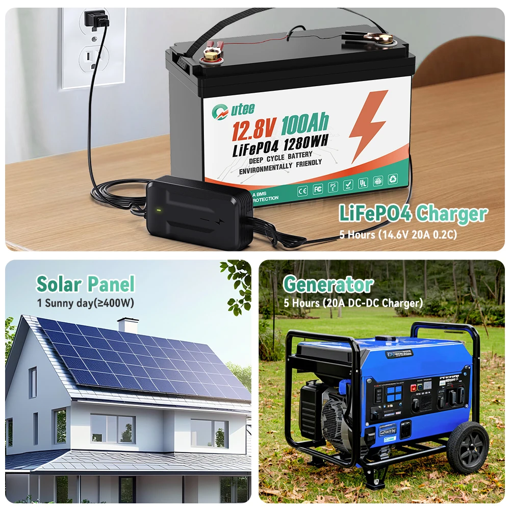 LiFePO4 12V 100Ah Battery Pack 12.8V 1280Wh Grade A 8000+ Cycle RV Camper Boat Solar Off-Road Off-grid Lithium Battery EU NO TAX