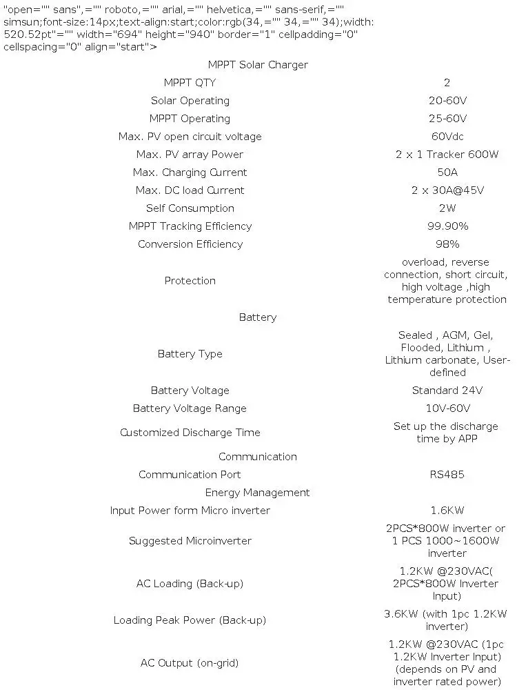 High Quality 1600Watt Double MPPT AC Intelligent EMS Controller Grid Tie Energy Storage System Internally Controller