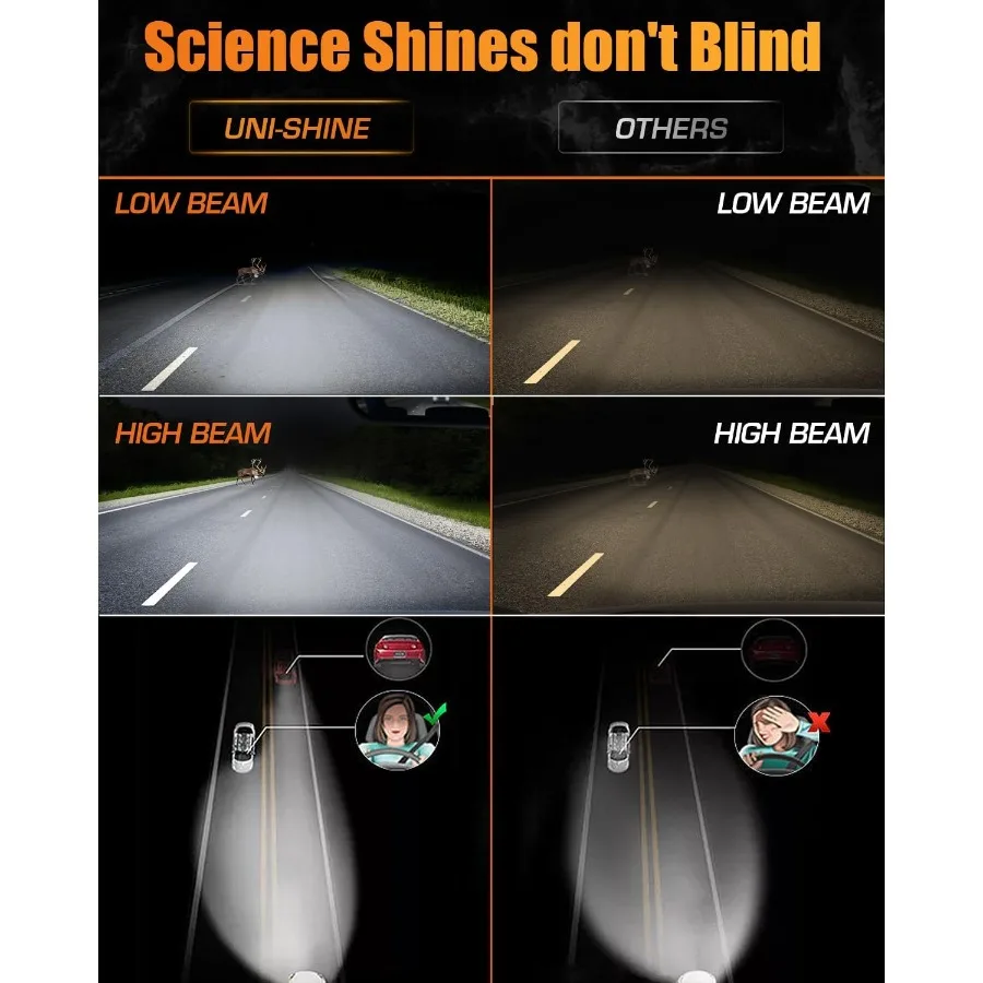 5x7 led المصباح 2 قطعة 7x6 led المصباح عاكس التوصيل والتشغيل H6054 H5054 مرحبا لو مختومة شعاع DOT المعتمدة متوافق مع جيه #3