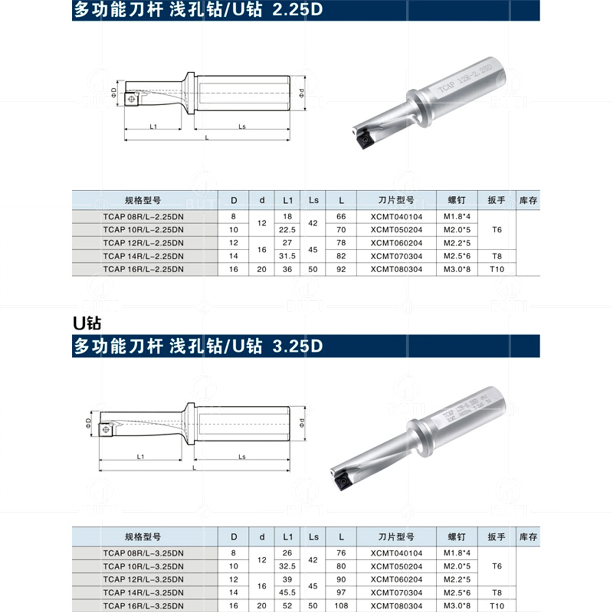 DESKAR 100% Original TCAP10R-2.25D TCAP10R-3.25D TCAP12R-2.25D TCAP12R-3.25D CNC Lathe U-Drill Bits Cutter Tools Drilling Holder