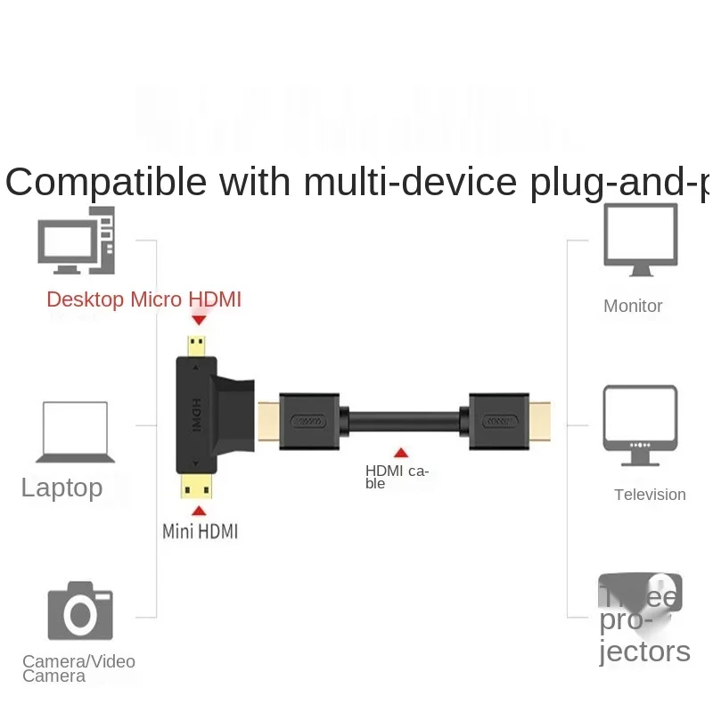 Mini/Micro/HDMI-compatible 2 In 1 Adapter Male ToFemale Connector Extender HDMI-compatible Cable  Extension Adapter Converter