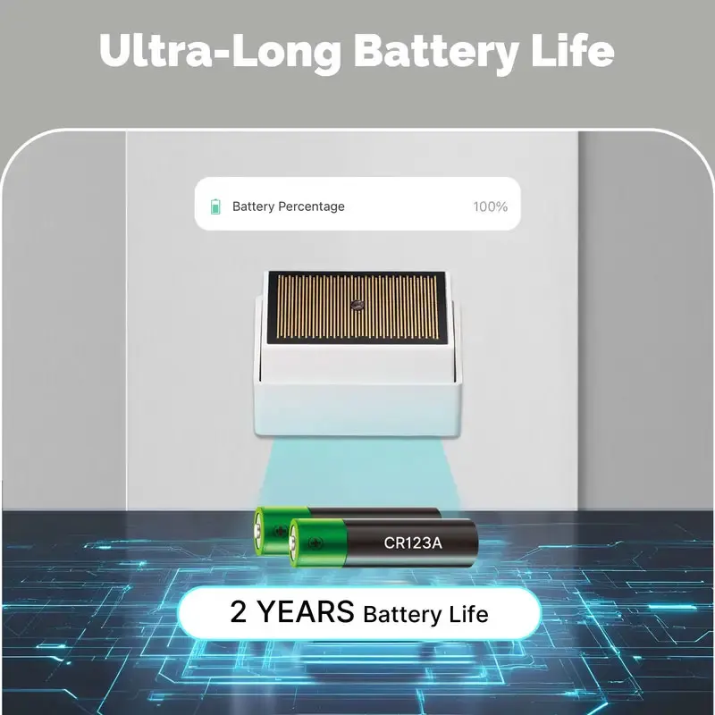 MOES Tuya ZigBee Smart Rain Detection Sensor Water Leakage Flood Detector Wireless IPX4 Waterproof Outdoor Use Battery Powered