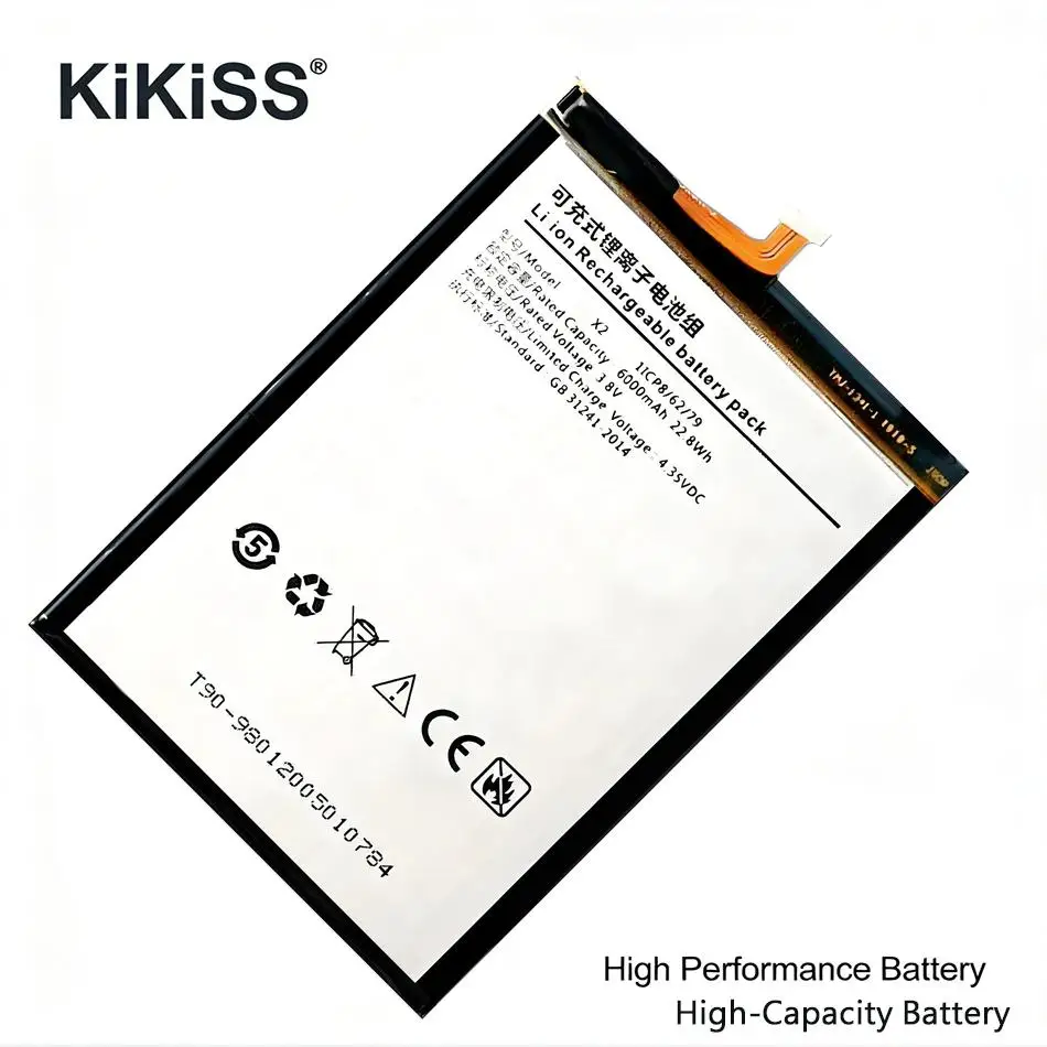 Long Lasting For Ag…