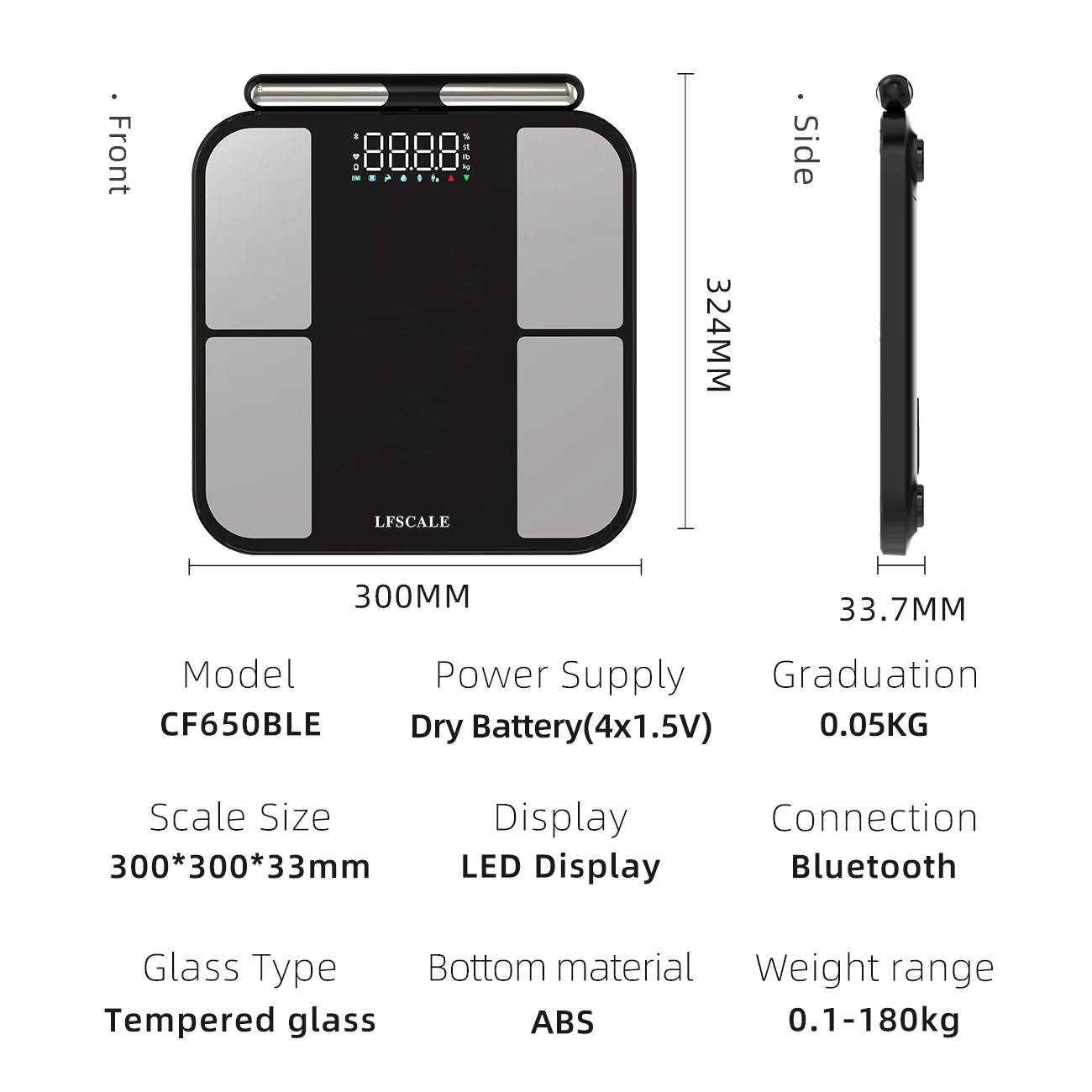 Рисунок 6 - Уникальные интеллектуальные биоimpedance