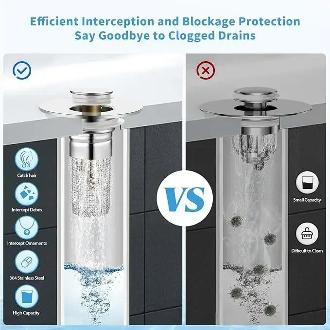 Badkamer Gootsteen Afvoer Stopper-PopUp Afvoer met Rvs Filter Mand Haar Catcher Vervanging voor 1.1-1.45 Inch Wastafels