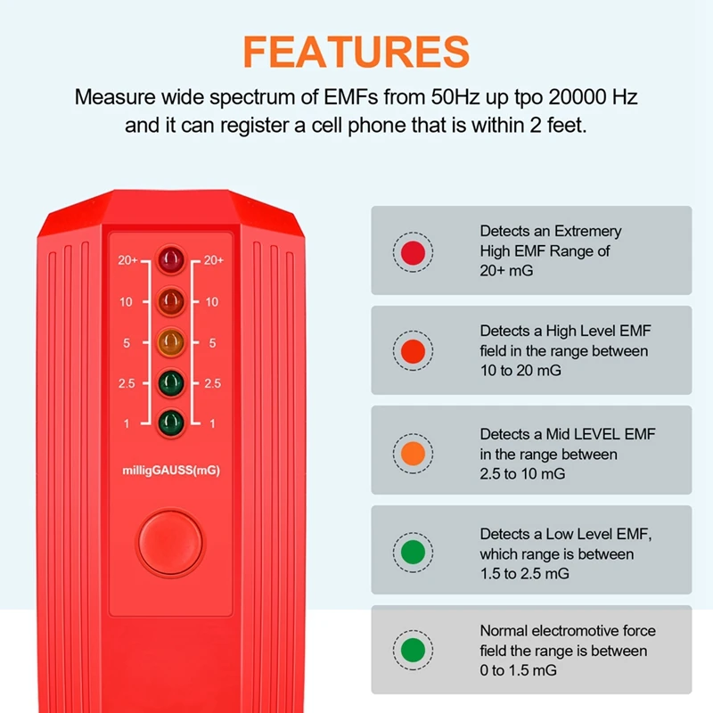 Medidor EMF, lector EMF, Detector de radiación de campo electromagnético, Detector EMF eléctrico con batería