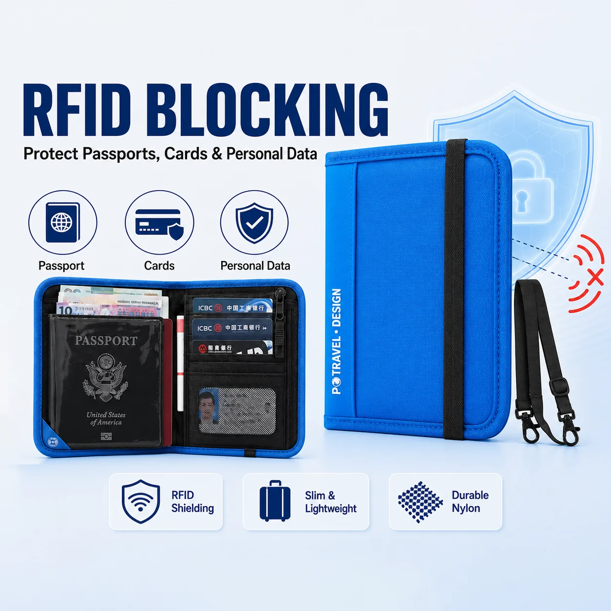 RFID дорожный кошелек, держате – обзор и цена Card Top Loader