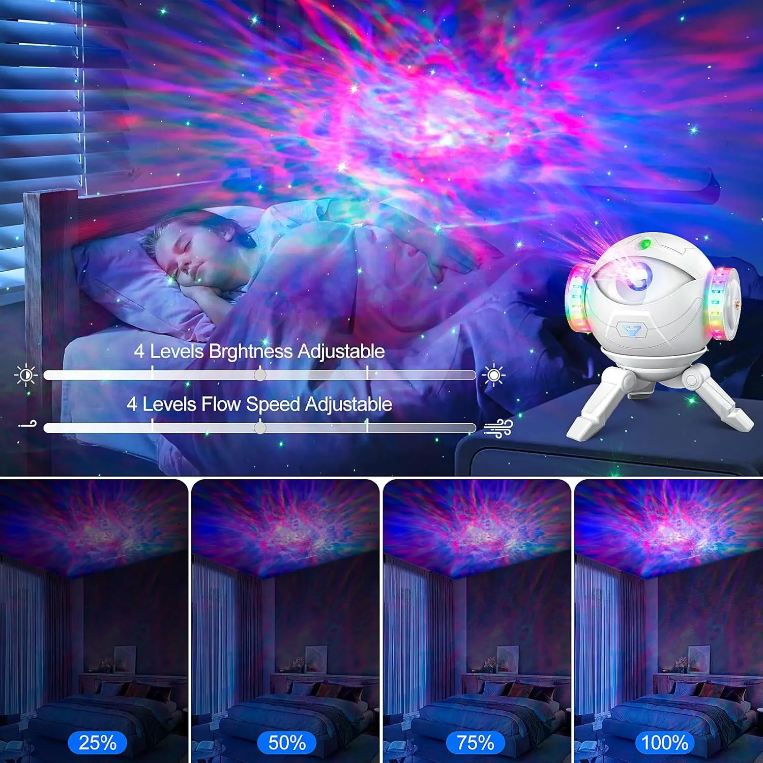 Projecteur de veilleuse ciel étoilé, lumière d'ambiance de vague de nébuleuse de galaxie, 360 °   Lampe d'ambiance rotative pour la décoration de la chambre à coucher, cadeau cool pour enfants