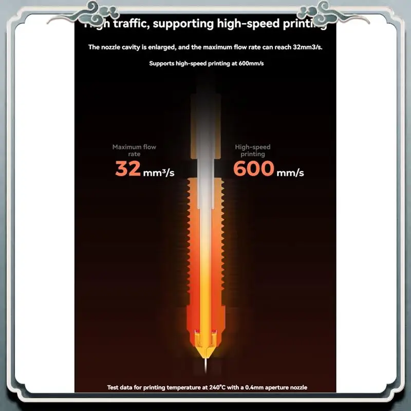

Универсальный комплект сопел из закаленной стали премиум-класса Hotend для нагревательного блока Creality Hi Combo