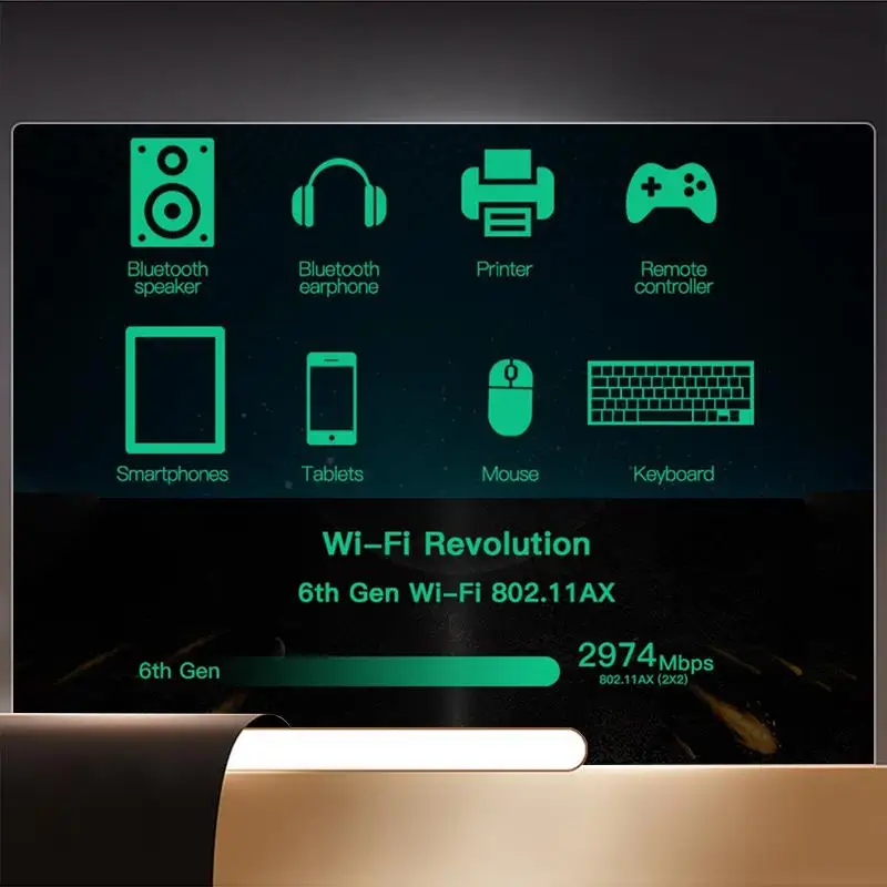 For  1650X Wifi Card+Antenna AX200 AX200NGW 3000Mbps 2.4G 5G Wifi 6+BT 5.1 Gigabit Wireless Network Card For Win11-X64A