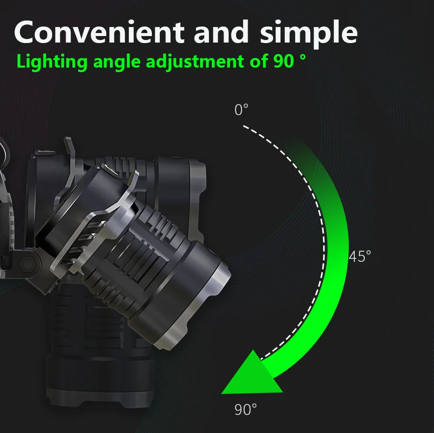 XHP360 عالية الطاقة LED كشافات السوبر مشرق زوومابلي المصباح USB قابلة للشحن ضوء قوي رئيس مصباح للتخييم الصيد #3