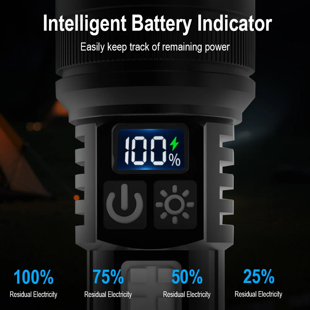 BORUiT LED Flashlight with Digital Display Rechargeable LED Flashlights Built-in 18650 battery Zoom Torch with COB Side Light