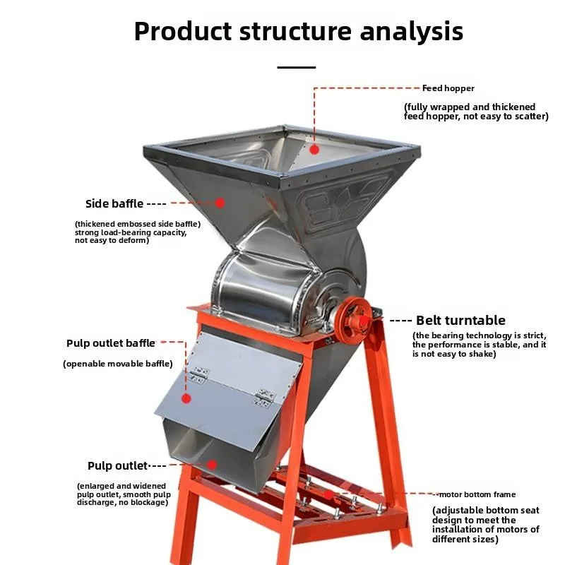 Electric Cassava Potato Grinder Machine Yam Ginger Pulverizer Starch Milk Separator for Flour Making