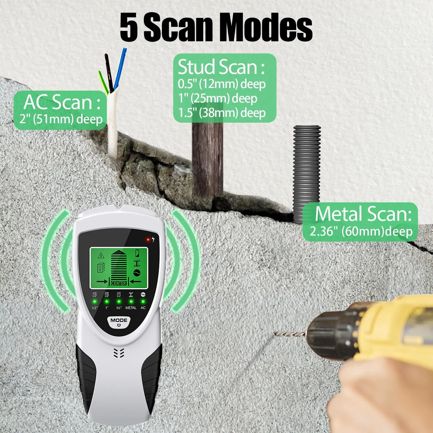 Skaner ścienny Stud Finder 5 w 1 Elektroniczny czujnik wiązki Stud Finder Ścienny czujnik środkowy z wyświetlaczem LCD do wykrywania ścian Stud