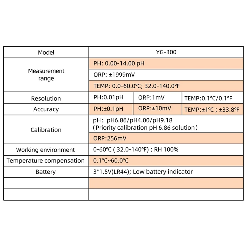 A95I-حوض السمك بركة الزراعة المائية كشف جودة مياه الشرب YG-300 جهاز اختبار المياه درجة الحرارة متر PH ORP جهاز قياس درجة الحرارة كاشف #6