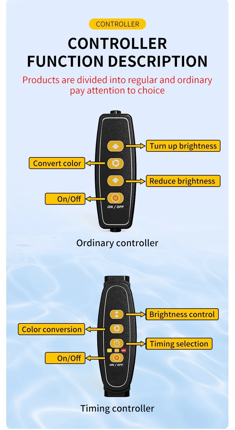 USB Aquarium LED-Licht Vollspektrum Aquatische Pflanzenwachstumslampe Fischbecken Einstellbare Helligkeit Dimmbar Zeitgesteuert 360° ° Drehbare Leuchte – Detail 6