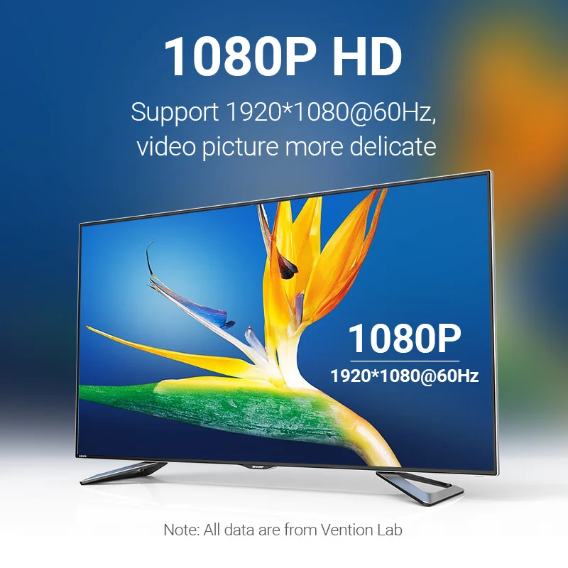 Vention DVI to VGA Cable 1080P 60Hz DVI-I 24+5/24+1 DVI Male to VGA Male Adapter Converter for Laptop Monitor Cable DVI VGA Cabl