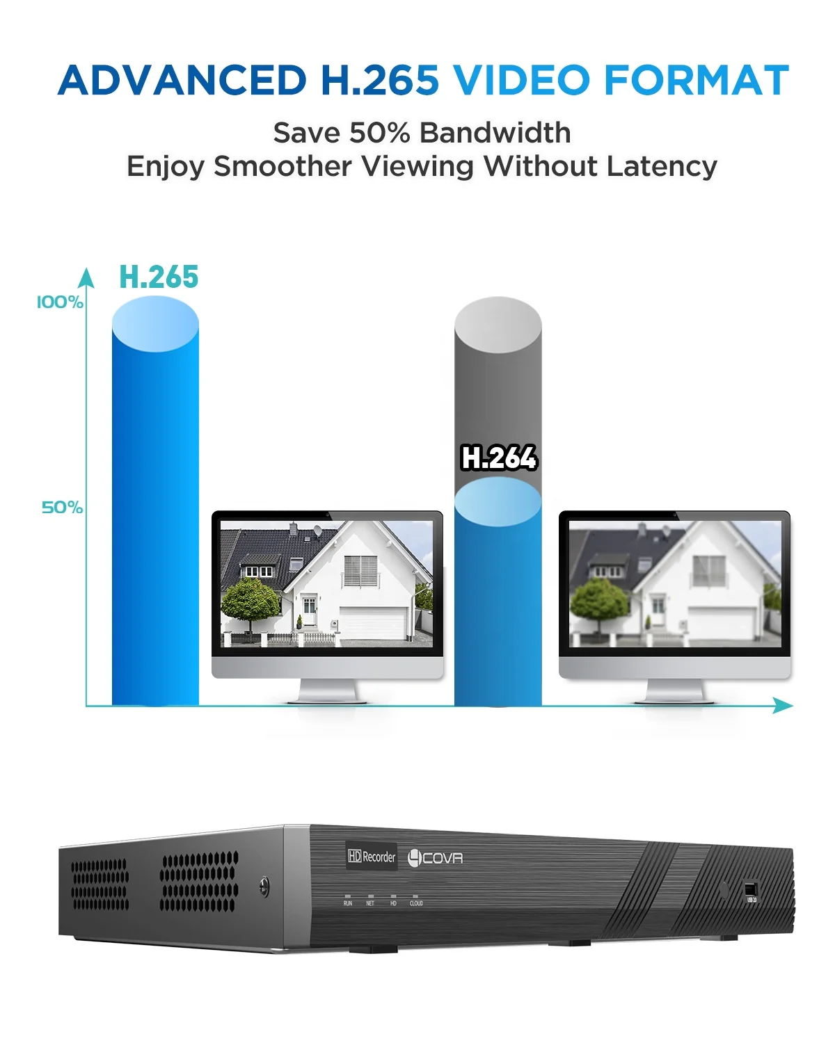 Grabador de vídeo en red 4COVR, 16 canales, 4K, H.265, 5MP/6MP/8MP/12MP, entrada de cámara IP, 16 canales, 4K, NVR POE, 2 puertos SATA, grabación de 20TB