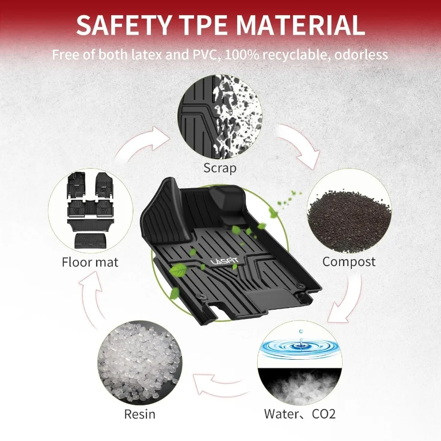 AllWeather TPE الحصير الجذع حصيرة مجموعة لهوندا أوديسي 20182026 شاحنة ركاب صغيرة كاملة تناسب مقاعد الصف الأول والثالث