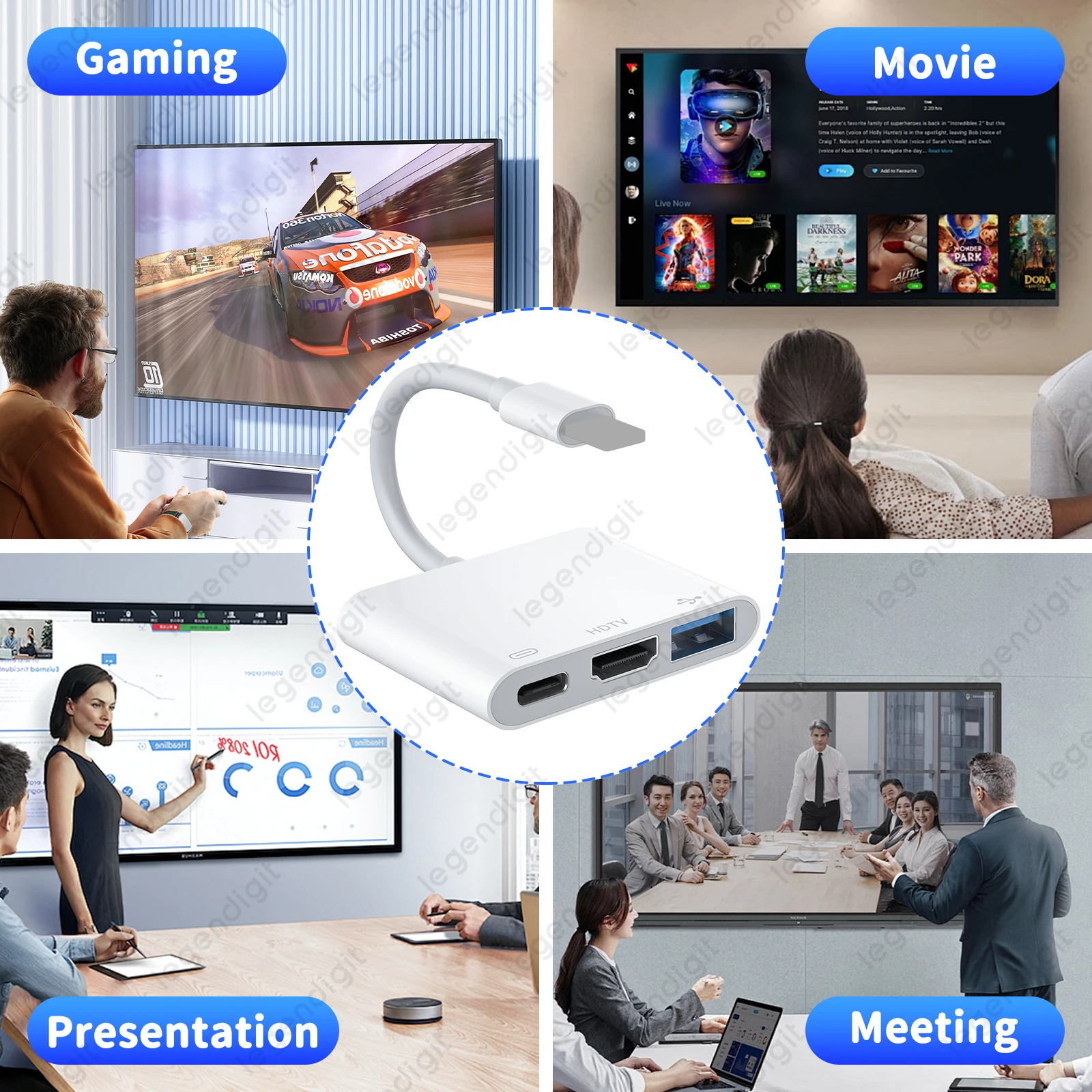 HDTV Adapter 1080P HD Plug&Play OTG Adapter USBA Converter with Charging Port iPhone to HDTV Adapter for Projector/Monitor/TV