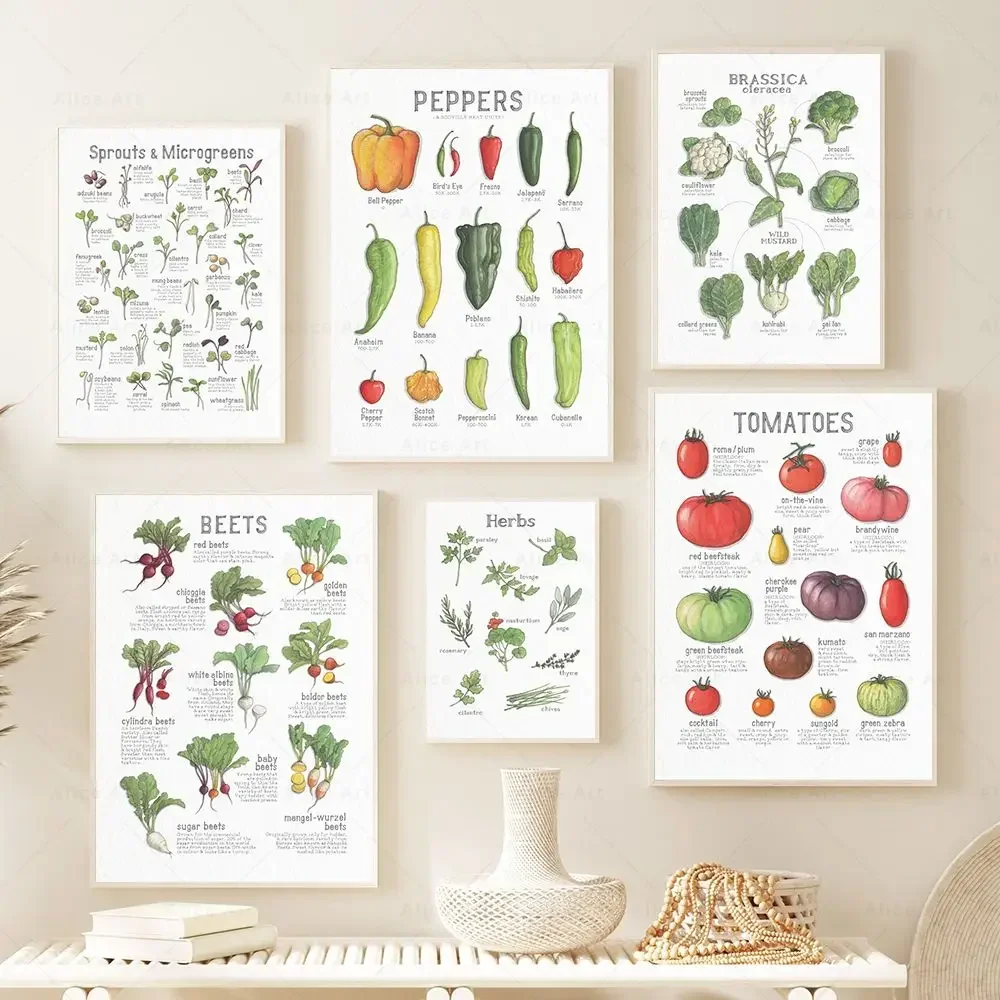 Seafood Vegetables Sushi Paste Canvas Painting Education Make Shapes Poster Print Wall Art Picture Restaurant Kitchen Home Decor