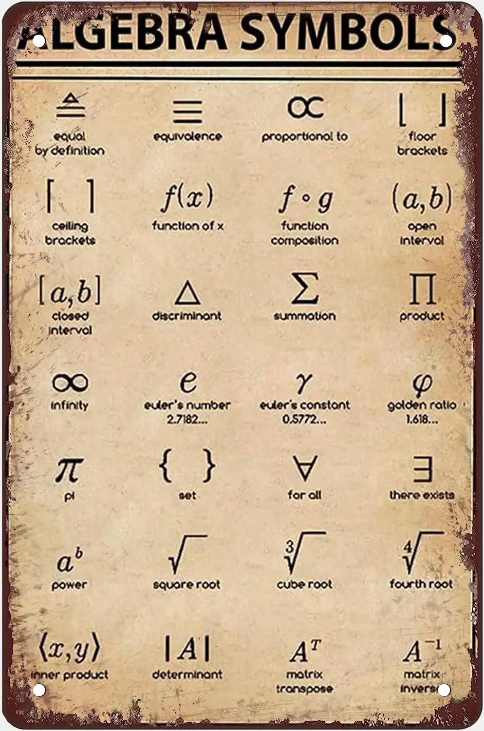 Algebra Symbols Metal Tin Signs Algebra Knowledge Vintage Poster Math Guide Encyclopedia Metal Plaque Classroom Office Teac sign