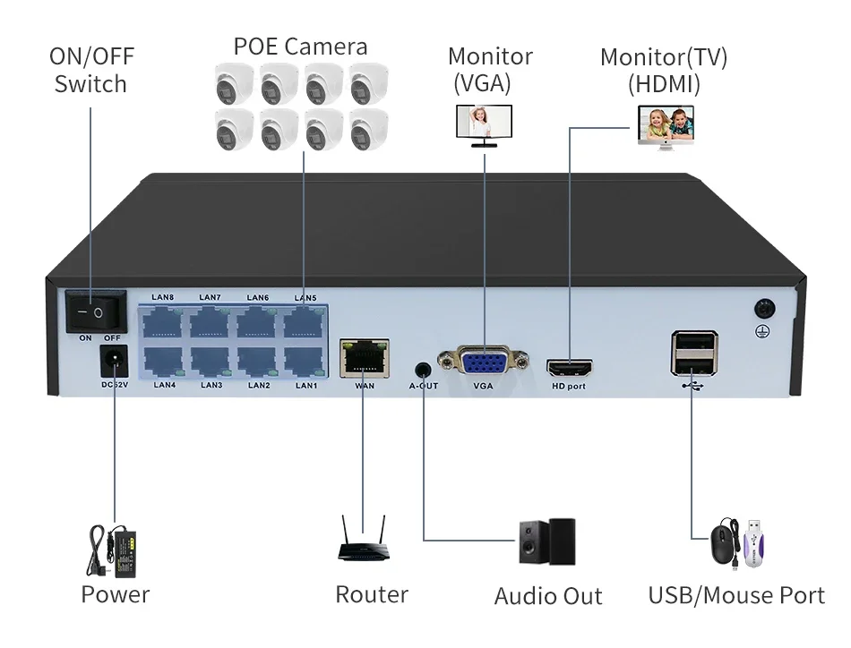 Sistem Keamanan Kamera Rumah Luar Ruangan ENSTER 4K 16 Saluran 8MP PoE NVR Kit CCTV Kamera IP Sistem Pengawasan Keamanan