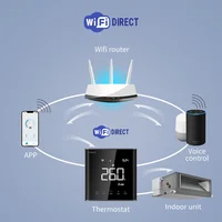 ThermoandreModbus pour ventilo-convecteur, ventilo-convecteur sans fil, Smart Wifi, ThermoandreModbus Digital Room Contrmatérielle pour ventilo-convecteur 3