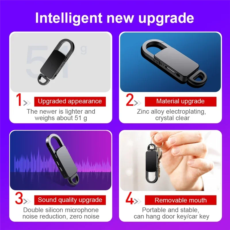 128GB Mini Digital Recorder Keychain Activated Voice Recorder 750 Hours 192KBPS One-key Recording 4-64G Noise Reduce MP3 Player