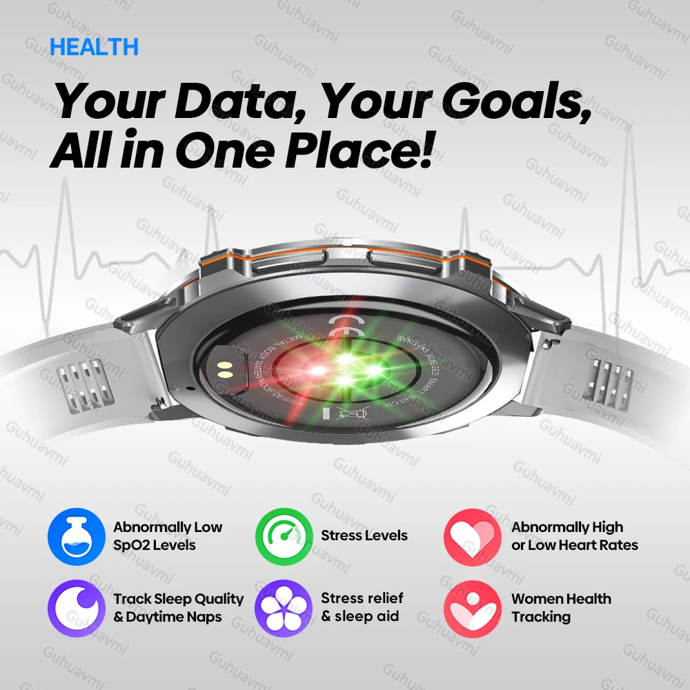 2025 New GPS Military Smart Watch 5ATM Waterproof 1000mAh Large Capacity Battery Compass Altimeter 1.73"AMOLED Screen SmartWatch