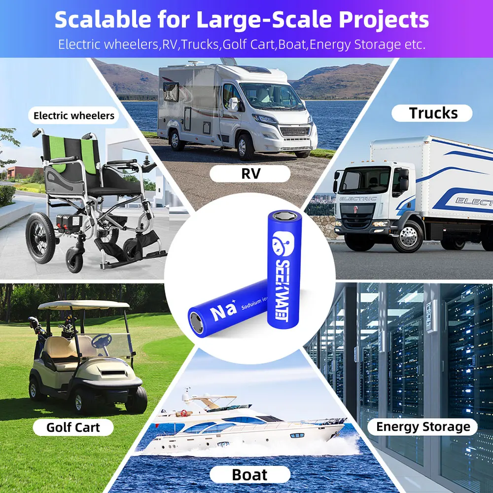 بطارية أيون الليثيوم 3V mAh ، الدرجة A ، دورات ، 1.3 أمبير ، خلية بطارية للأدوات ، طائرة مسيرة ، لعبة ، سيارات ، كمبيوتر محمول