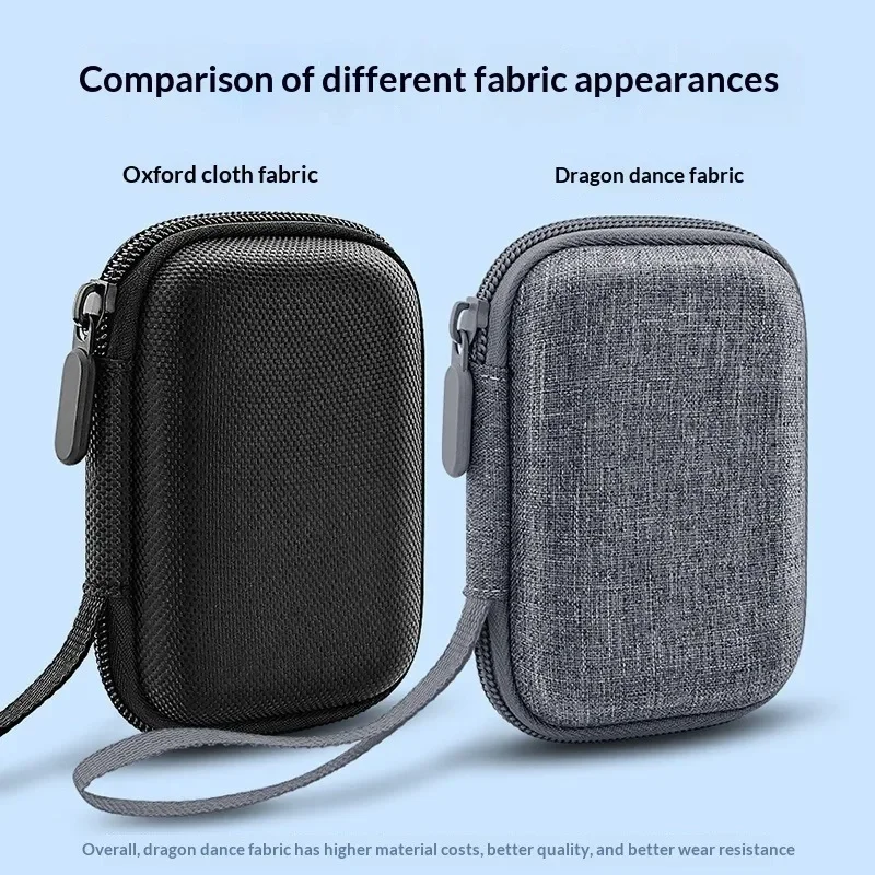EVA Hard Shell Camera Case Portable Waterproof Shockproof Digital CCD Compact Camera Storage Protective Bag Box 1Pc