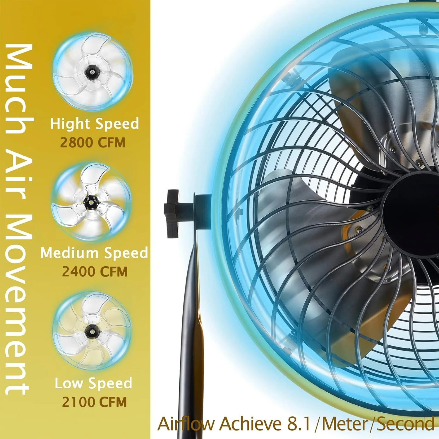 

16" High-velocity Drum Air Circulator Fan 2800 CFM Large Airflow Turbo Shop Floor Fan with 360-degree Pivoting Head
