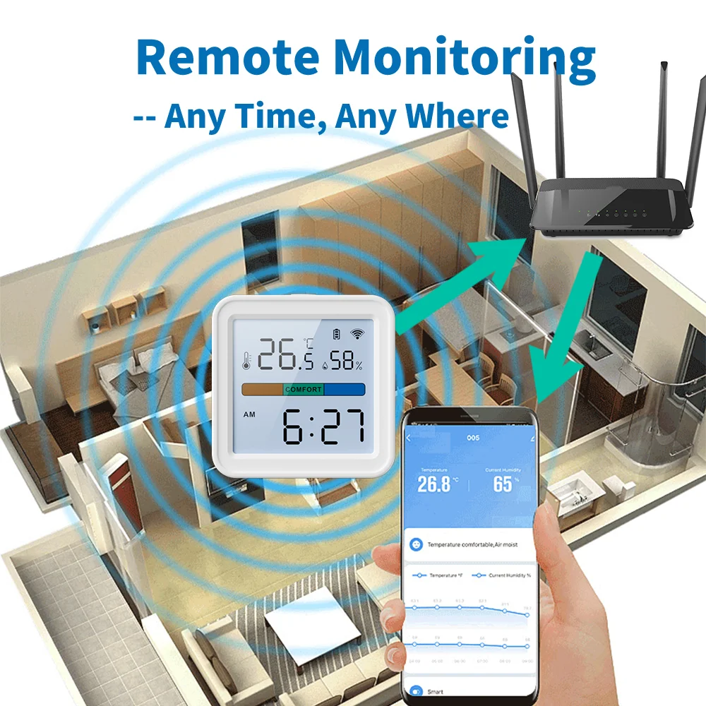 Sensor de temperatura y humedad con WIFI, higrómetro, termómetro, retroiluminación para el Hogar Inteligente, compatible con Alexa y asistente de Google, Tuya