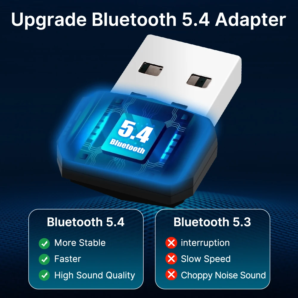 FENVI USB Bluetooth 5.4 Adapter Dongle Adaptador Blue-tooth 5.3 For Mouse Keyboard Speaker Music Audio Receiver USB Transmitter