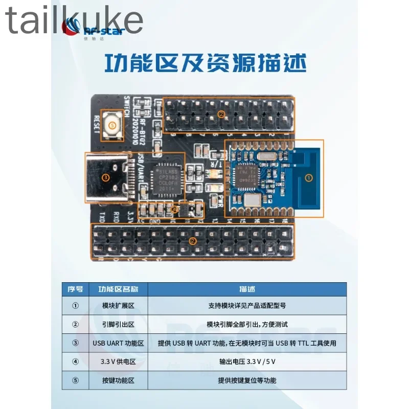 CC2340 CC2640 EFR32BG22 NRF52 Domestic Series Bluetooth Module Development Test Evaluation Board