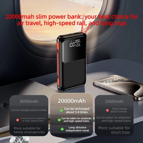 (CCC) PD45W 20000 мАч портативный внешний аккумулятор для iPhone, Huawei и Xiaomi, ультратонкий, со встроенным кабелем