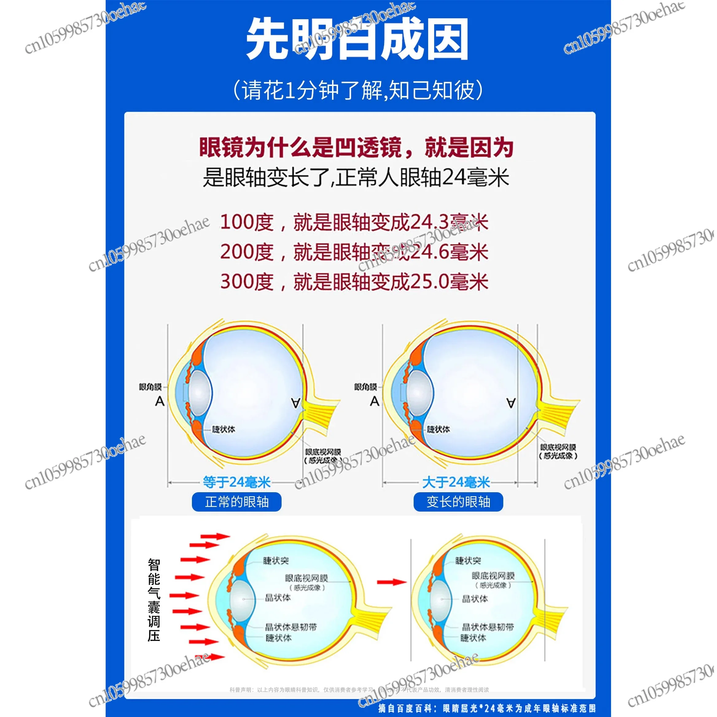 Children Adult Near Dispersive Axis Protector Eye Mask Student Eye Vision  Massager Plastic Axis Protector