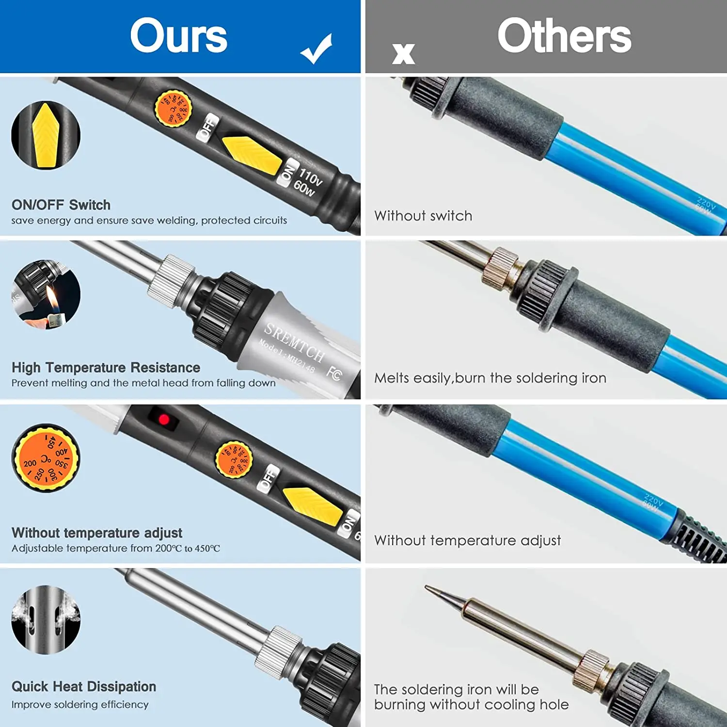 60W Soldering Iron Digital Solder Set Desoldering Pump Solder Heat Pencil Welding Tools Fulx Solder Tips Rework Station