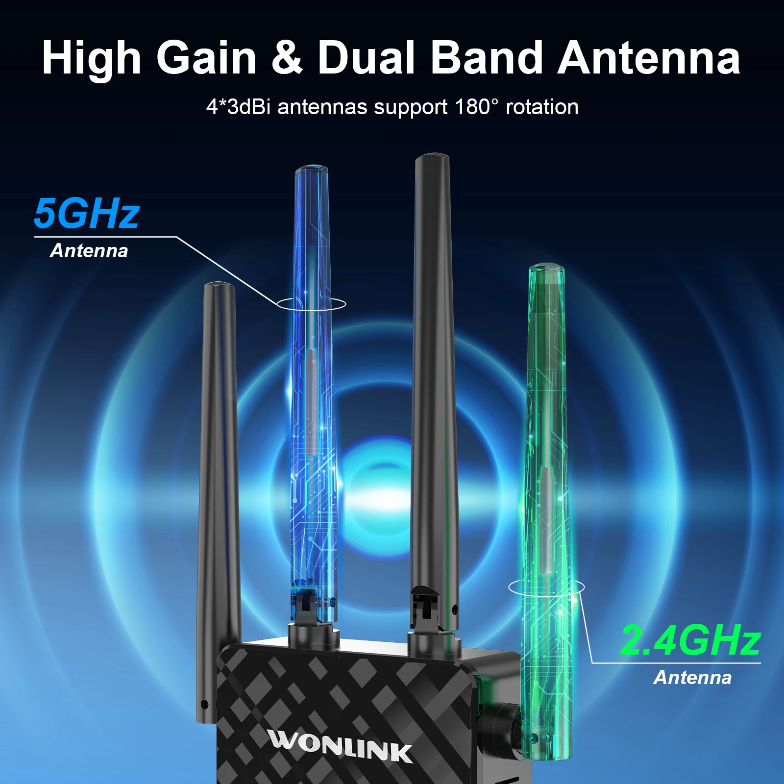WONLINK 1200 Мбит/с Wi-Fi повторитель 2,4G/5,8G двухдиапазонный беспроводной маршрутизатор 4*3dBi антенны WIFI удлинитель 802.11ac усилитель сигнала Wi-Fi