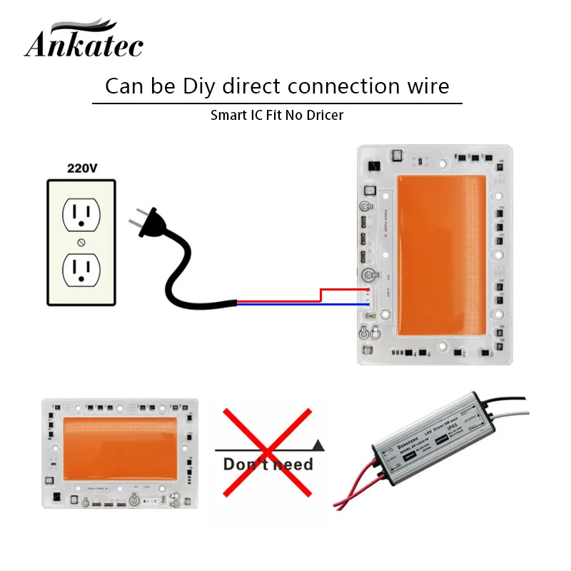 Lampada per la crescita delle piante AC 220V spettro completo 380-840nm Chip COB LED ad alta tensione 100W 150W 200W pannello in alluminio sorgente