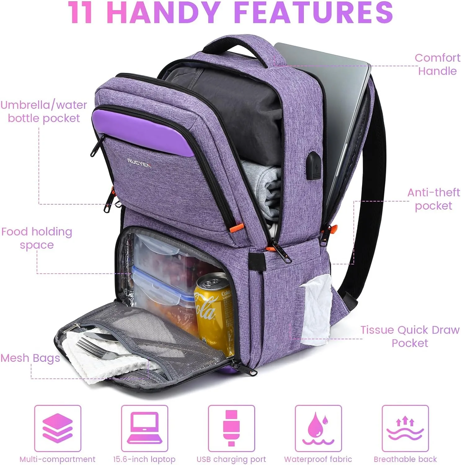 Zaino per il pranzo zaino termico isolato da donna Lunch Box zaino per Laptop schermato da 15.6 pollici con USB per Picnic da viaggio di lavoro