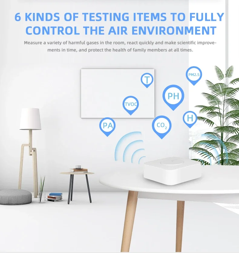 Tuya ZigBee/WiFi Air Quality Detector PM2.5 Formaldehyde VOC CO2 Temperature Humidity 6in1 Smart Air Box Sensor Via Alexa Google