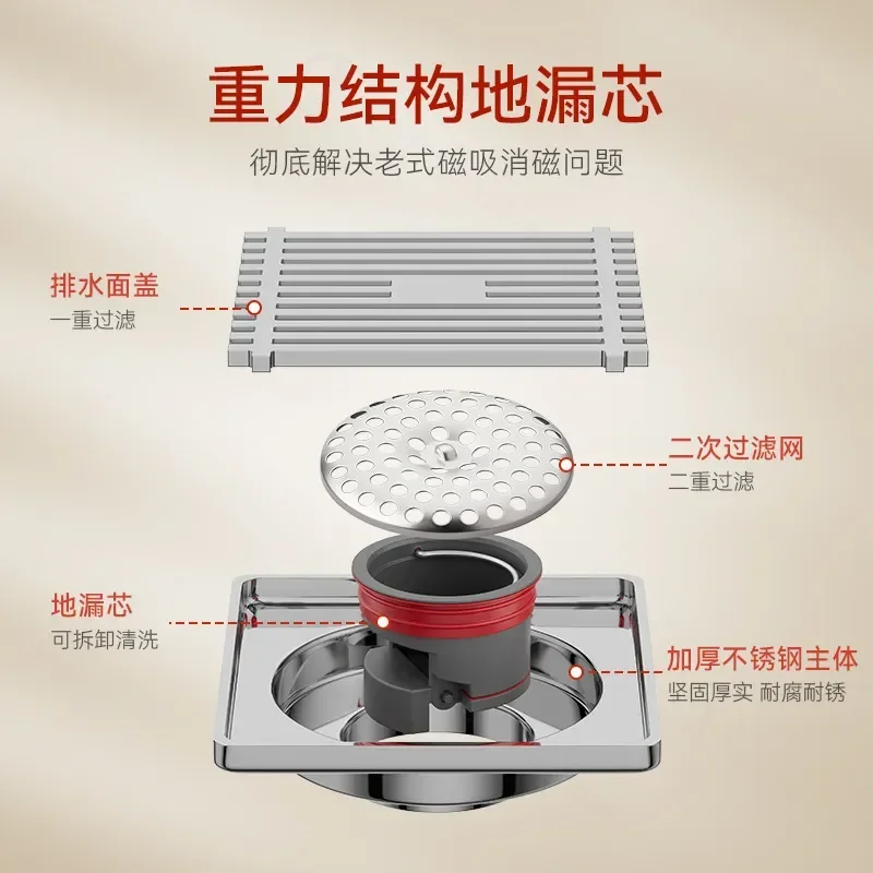 Platinum Latin Stainless Steel Floor Drain Core Household Insect Deodorant for Kitchen Bathroom Shower