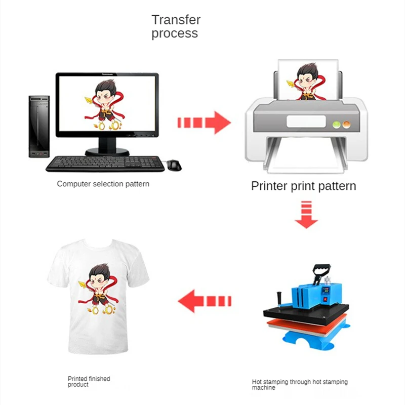 Multi-function shaking pyrograph machine high pressure hand press equipment logo led the clothing thermal transfer machine