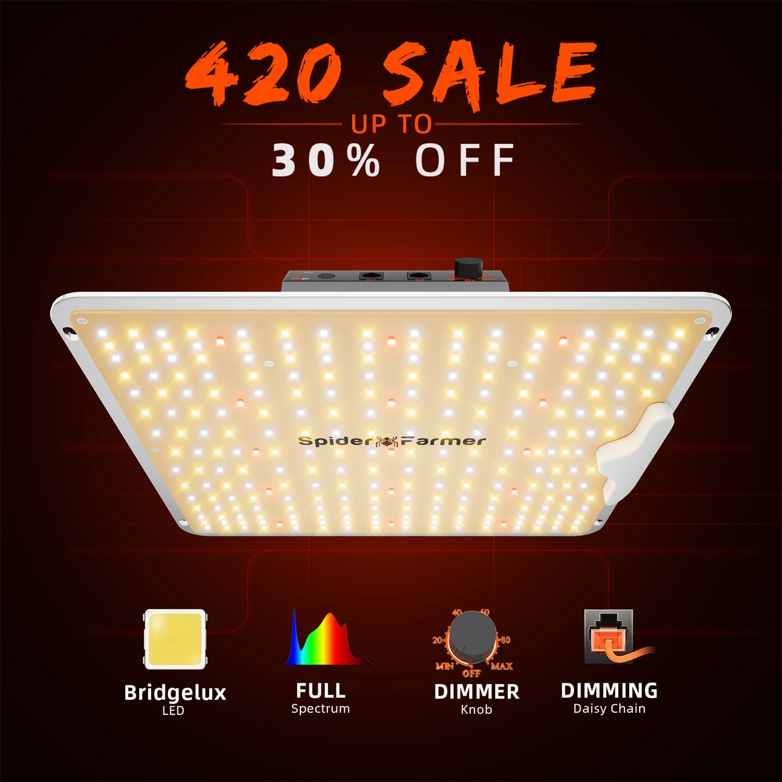 

Светодиодный светильник для растений Spider Farmer SF1000 с регулируемой яркостью для цветов, комнатных растений, гидропоники, комплектов для выращивания в гроубоксах, совместимый с Smart GGS