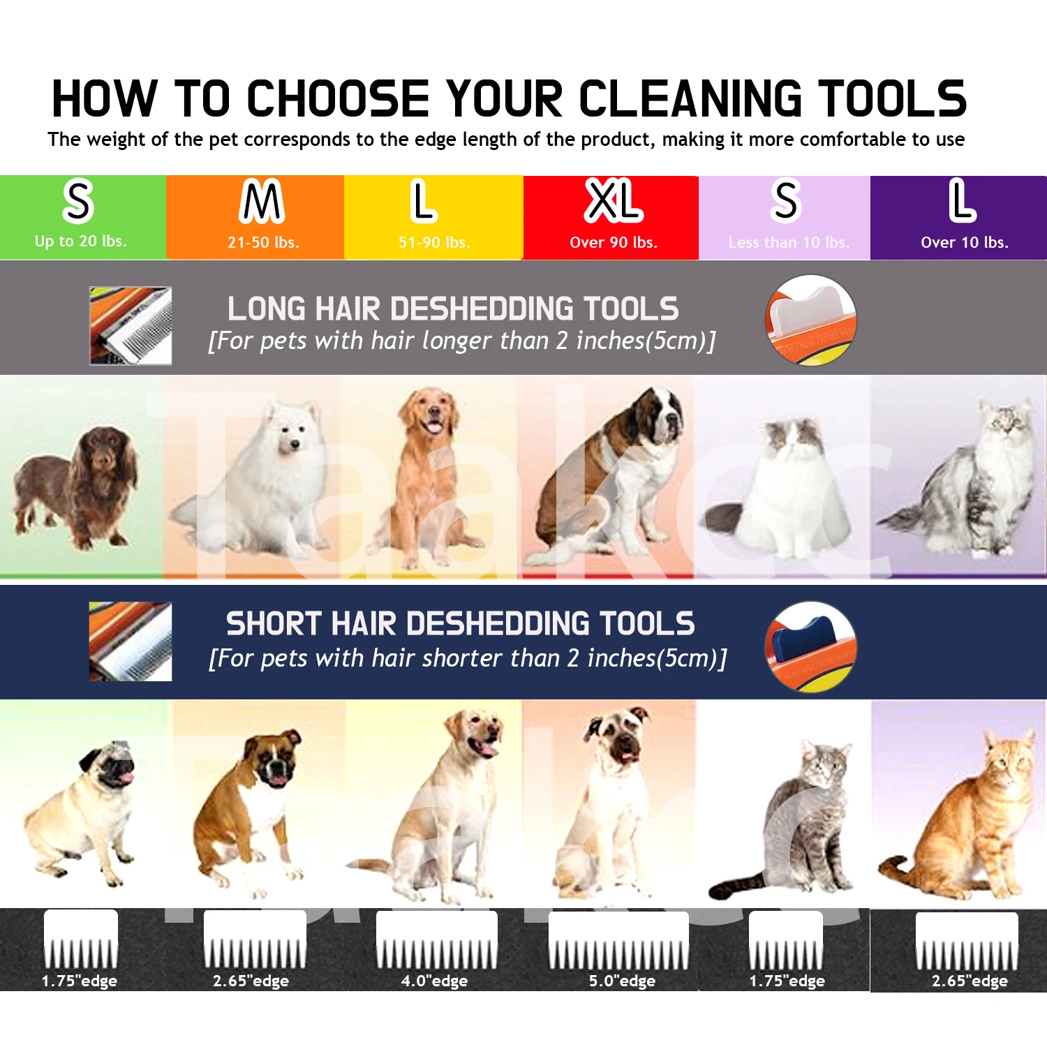 Thumbnail 4 - #79 Best Dog Grooming Brushes to Buy In 2026