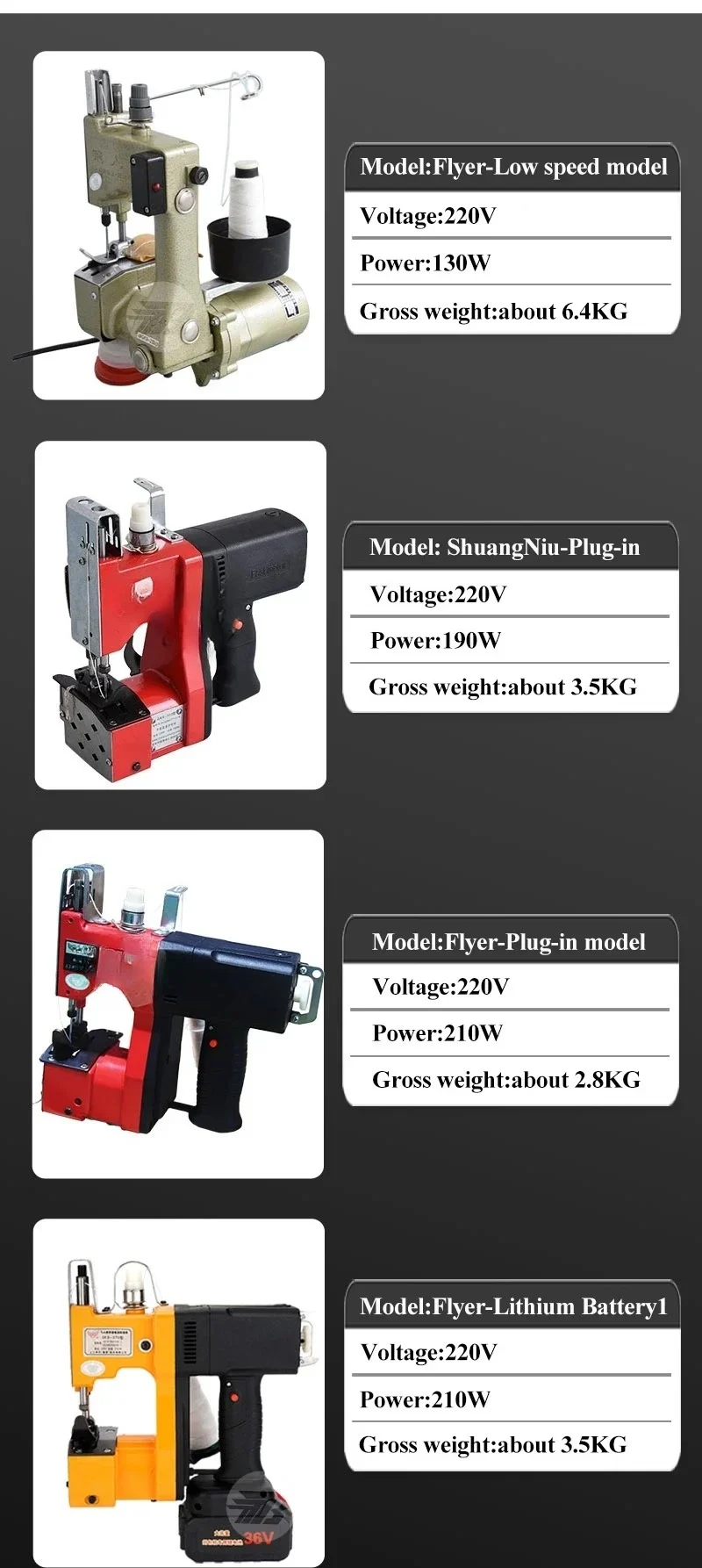 

Automatic Portable Woven Sack Closer Sewing Machine Overlock Rice Bag Sewing/Industrial Sewing Machine Premium