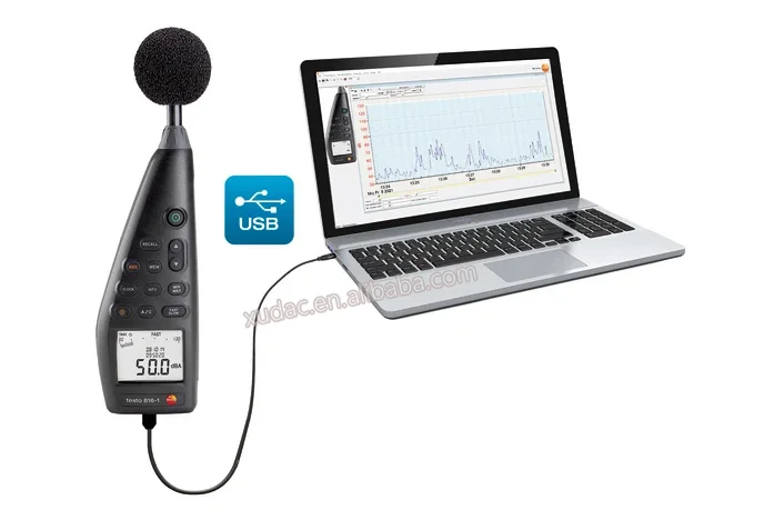 T816-1  Sound Level Meter 0563 8170